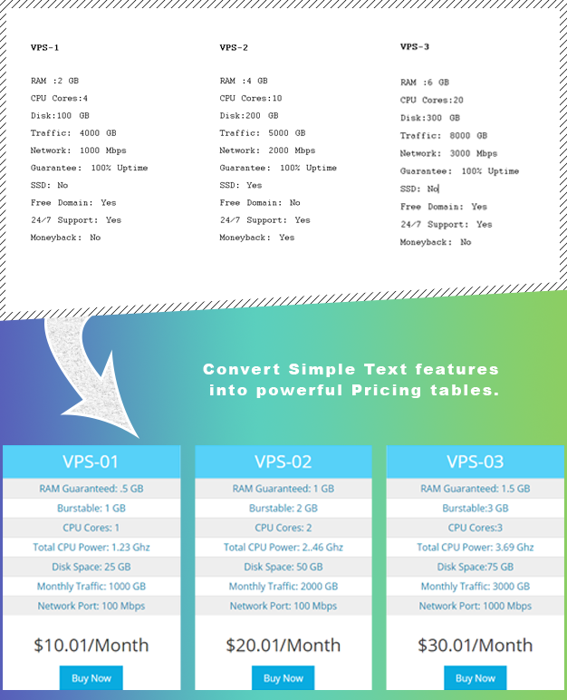 WordPress Pricing Tables