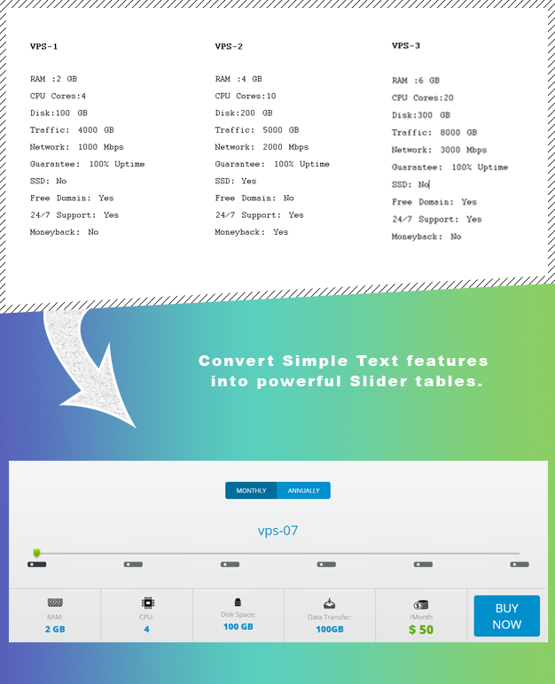 WordPress Pricing Tables